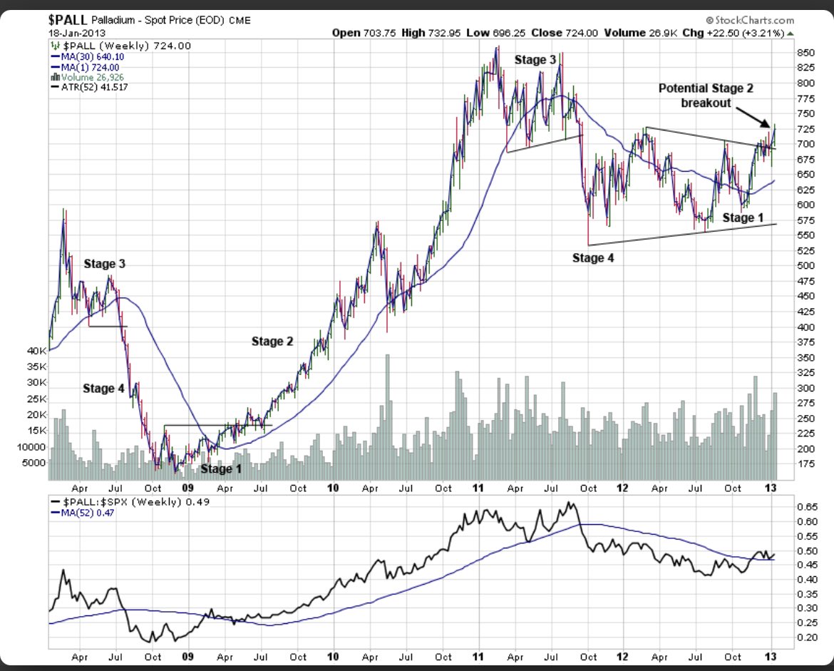 Darkness tweet media