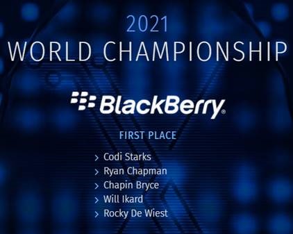 kcching's tweet photo. BlackBerry Triumphs at #SOCX Championship!

BlackBerry outperformed 49 other SOC teams to take home the prize. Congratulations to the BlackBerry Incident Response Team! https://t.co/Euo1qZNWJO https://t.co/tpBVpg5SVY