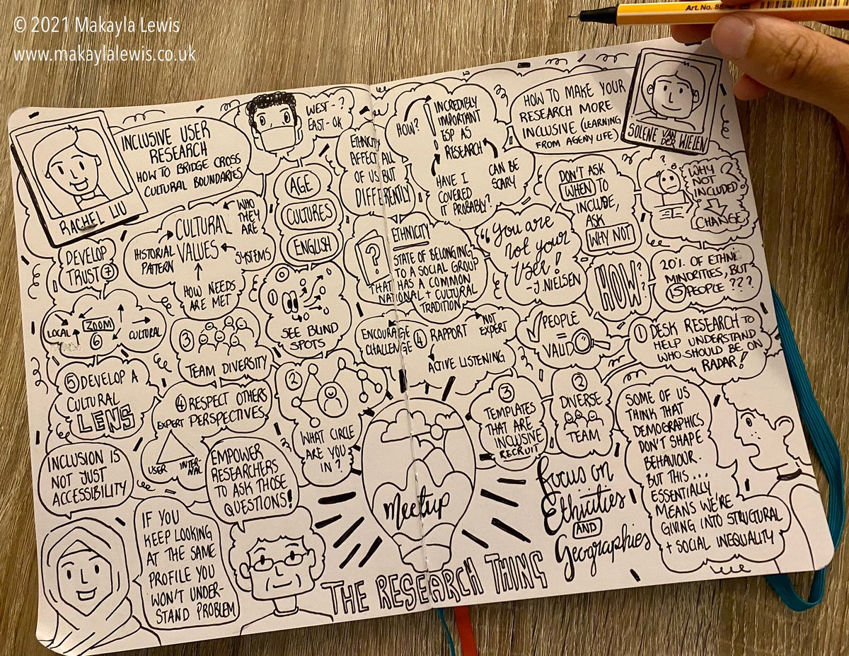 Work in progress <a href="/researchthing/">The Research Thing</a> #sketchnotes from Inclusive User Research: Focus in Ethnicities &amp; Geographies feat <a href="/Solenevdw/">Solene vanderWielen</a> &amp; <a href="/rachelsliu/">Rachel Arthur</a>.

So much important learnings and experiences were shared thus busy sketchnote! 🙂

Big thanks to <a href="/sunnysides/">Anja Maerz</a> and <a href="/swethas/">Swetha Sethu-Jones</a> for organising!