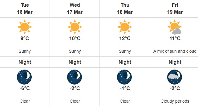 iheartedmonton's tweet photo. We are headed into some double digits this week!!! There'll be plenty o' sun in #yeg coming atcha! #yegweather #yegwx #yeglove #SpringInYeg☀️

https://t.co/U0i5NFQnsQ https://t.co/GkVAR0B1Cn