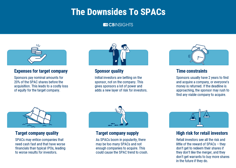 JonahLupton's tweet photo. Don't forget about our webcast at 5pm EST... "Everything you need to know about SPACs"

My panelists are @DJohnson_CPA @SPACtrack @SpacGuru 

We'll be talking SPACs, deal terms, MC vs EV, warrants, PIPEs, mergers, redemptions, etc

1400+ already signed up: https://t.co/N5vp6VFCeE https://t.co/992RjELVQ9