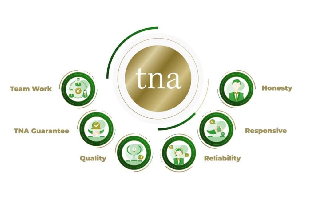 Here at TNA Building Services, we pride ourselves on excellent customer service and giving our clients that 5* experience no matter how big or small the job is! Take a look at our 6 steps to making team work, the dream work 😎⭐️