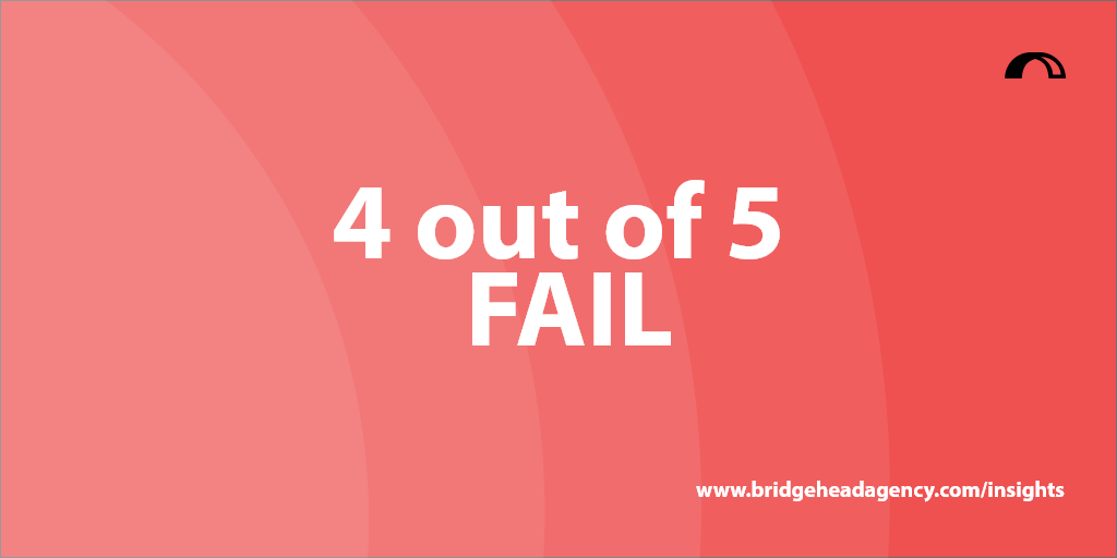 Why is it that only 1 in 5 businesses succeed in international expansion? It's not as easy as following the same strategy from one market and achieving the same results in another... #internationalsuccess #goingglobal #expanding #businessgrowth