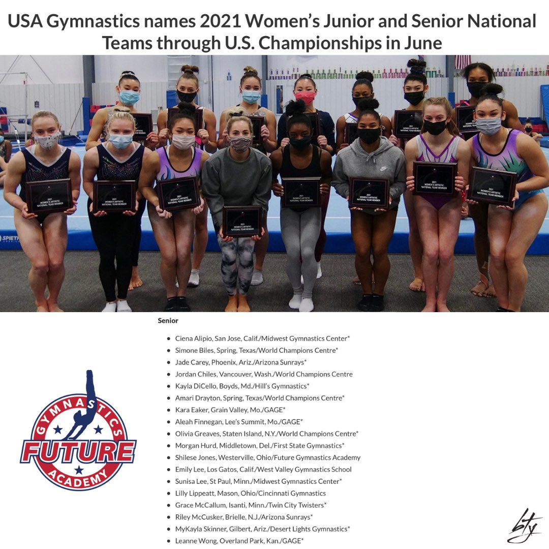 Future Gymnastics Academy tweet media