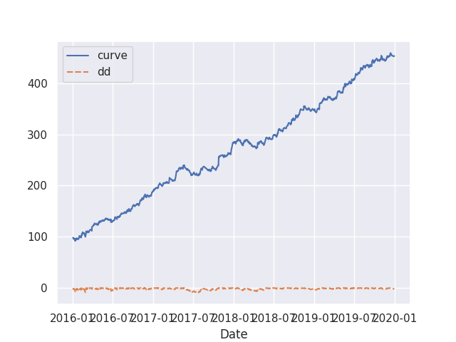 Quant Wizard tweet media