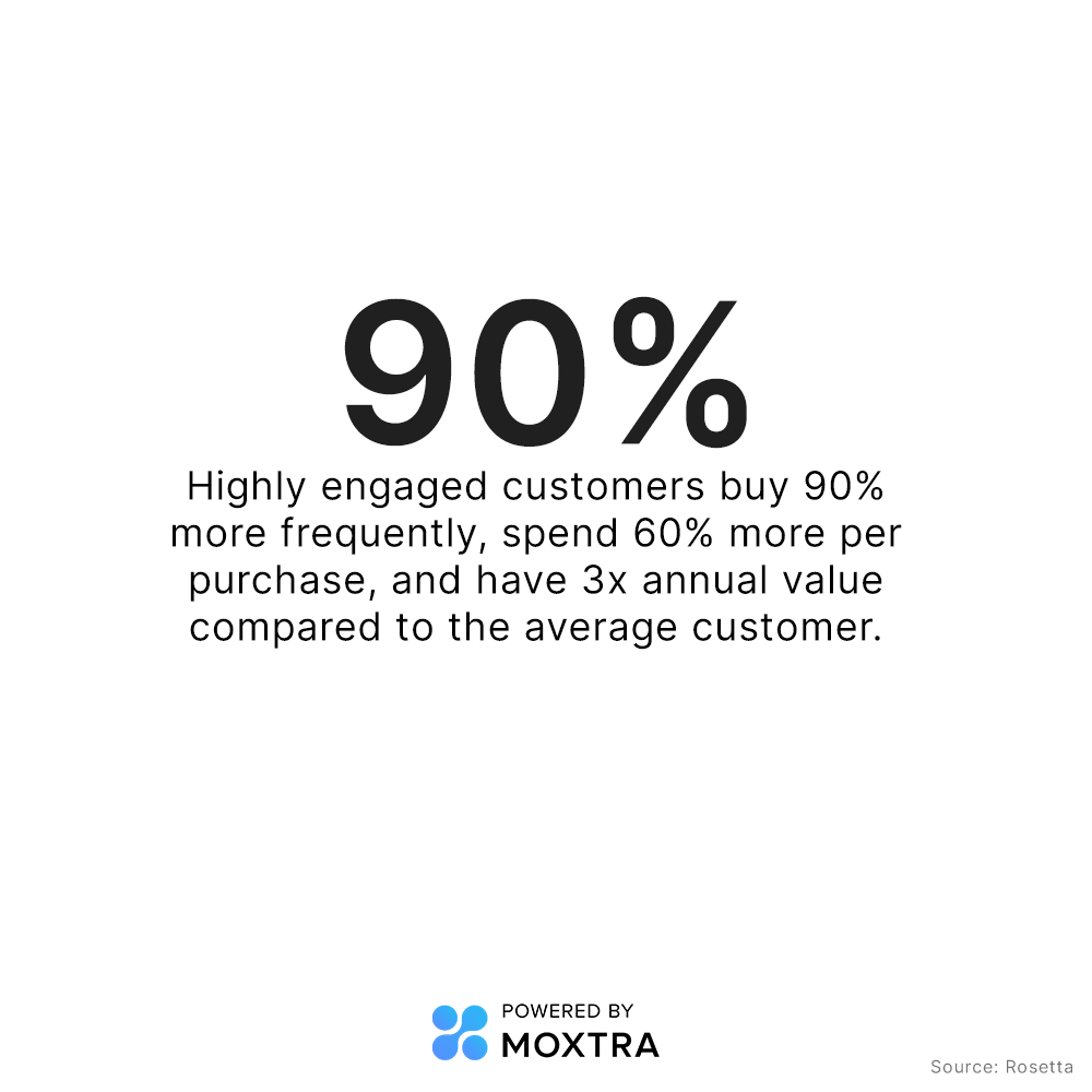 Moxo tweet media