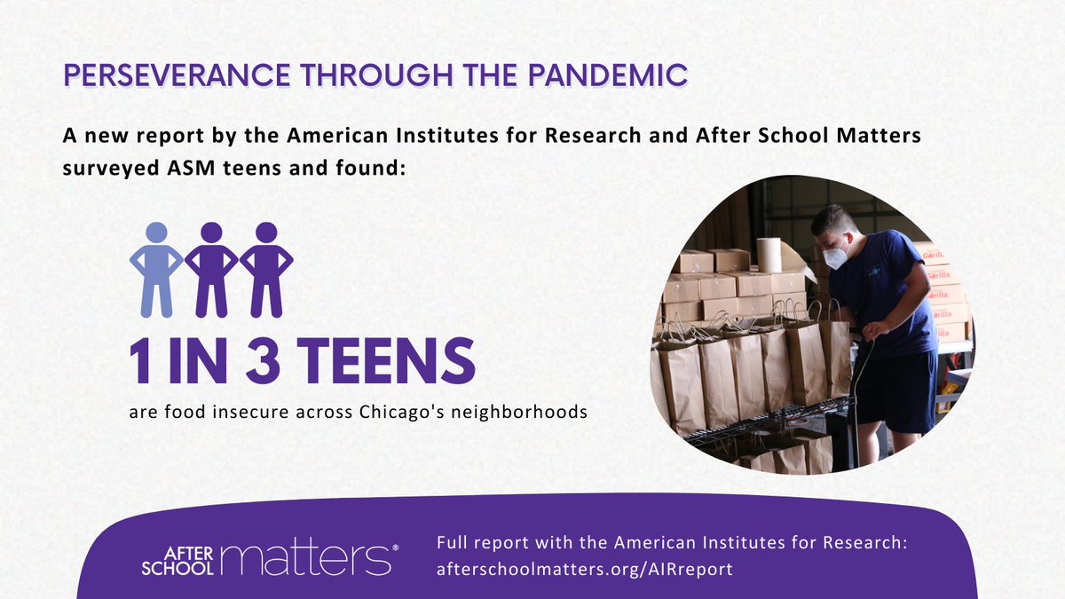 afterschool4all's tweet photo. New report from @AIRInforms &amp; @AftrSchoolMttrs finds teens are facing increased hardships during the pandemic, but supportive OST programs help most teens feel a sense of belonging, hopefulness, &amp; gain skills. https://t.co/aYGers2gmk
#AIRASMReport #AfterSchoolMATTERS https://t.co/zKwtMzCJQZ