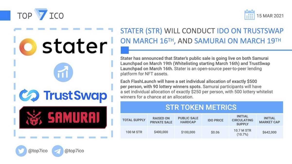 Top 7 Crypto | Analytics & Alpha tweet media