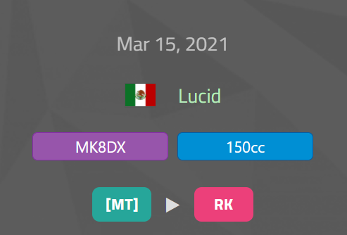 Lucid tweet media