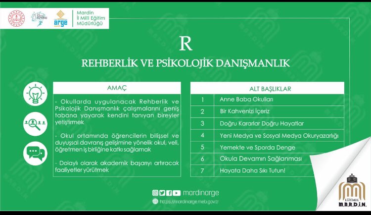 Eğitimin temel amaclarından biri de çocukları kendi yeteneklerinin bilincine vardırmaktır. #EğitimdeMARDİN <a href="/klcengiz/">cengiz kılıç</a>