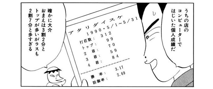 宇城はやひろ Hayhironau さんのマンガ一覧 ツイコミ 仮