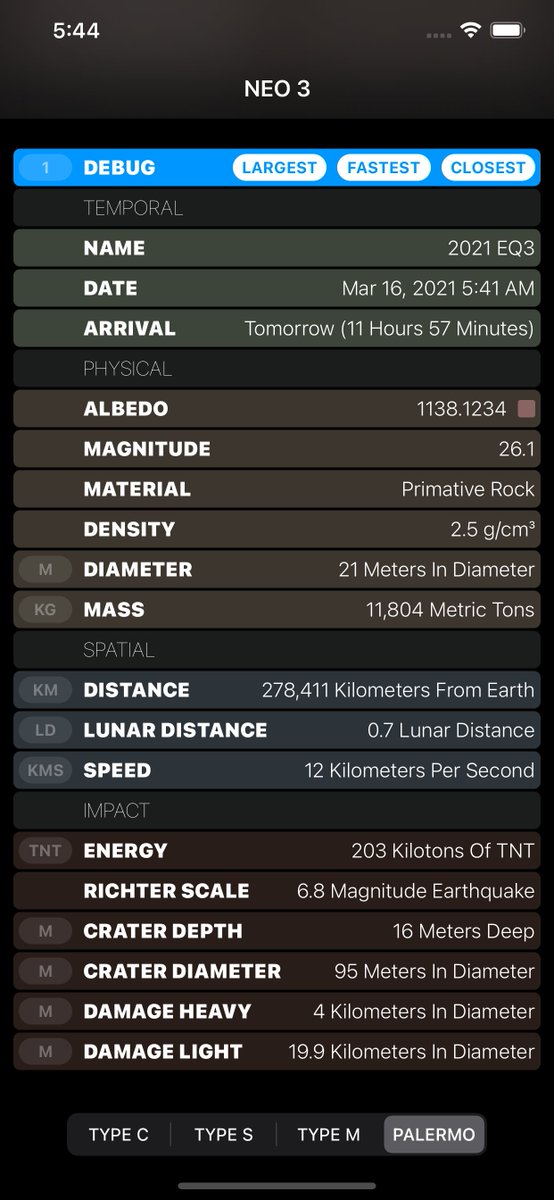 Torino Scale tweet media