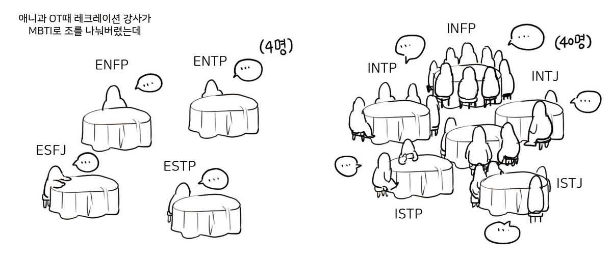 아직도 밸붕 MBTI 속의 당황한 강사님이 잊혀지지 않음 