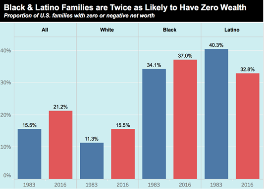 P. Gabrielle Foreman tweet media
