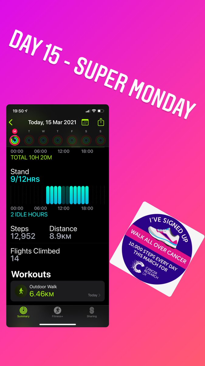 Donate to my fundraising page and help raise life-saving funds for Cancer Research UK #walkallovercancer fundraise.cancerresearchuk.org/page/tonis-wal…