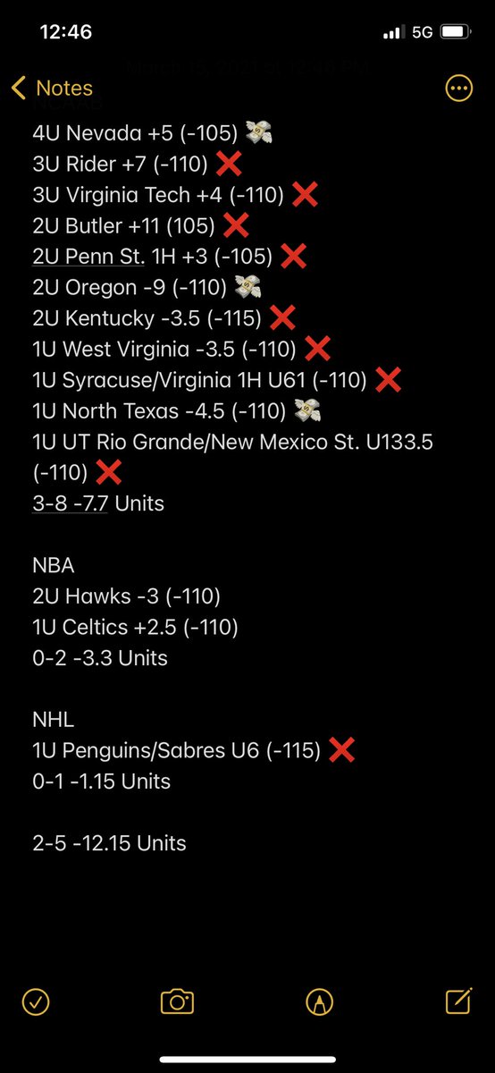 FracManBets's tweet photo. Had a busy week so we weren't able to do daily recaps, but here are the recaps from Wed. to Sun. Up and down week but we end up 33-31 +3 Units. Excited about March Madness, and will be doing a March Madness Special of $40 for VIP from now until the end of March Madness. DM us! https://t.co/AHcFmwc0SN