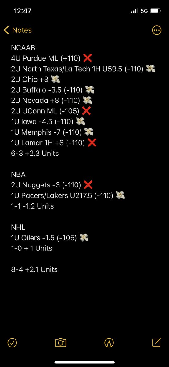 FracManBets's tweet photo. Had a busy week so we weren't able to do daily recaps, but here are the recaps from Wed. to Sun. Up and down week but we end up 33-31 +3 Units. Excited about March Madness, and will be doing a March Madness Special of $40 for VIP from now until the end of March Madness. DM us! https://t.co/AHcFmwc0SN