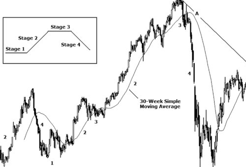 #رادار_السوق tweet media