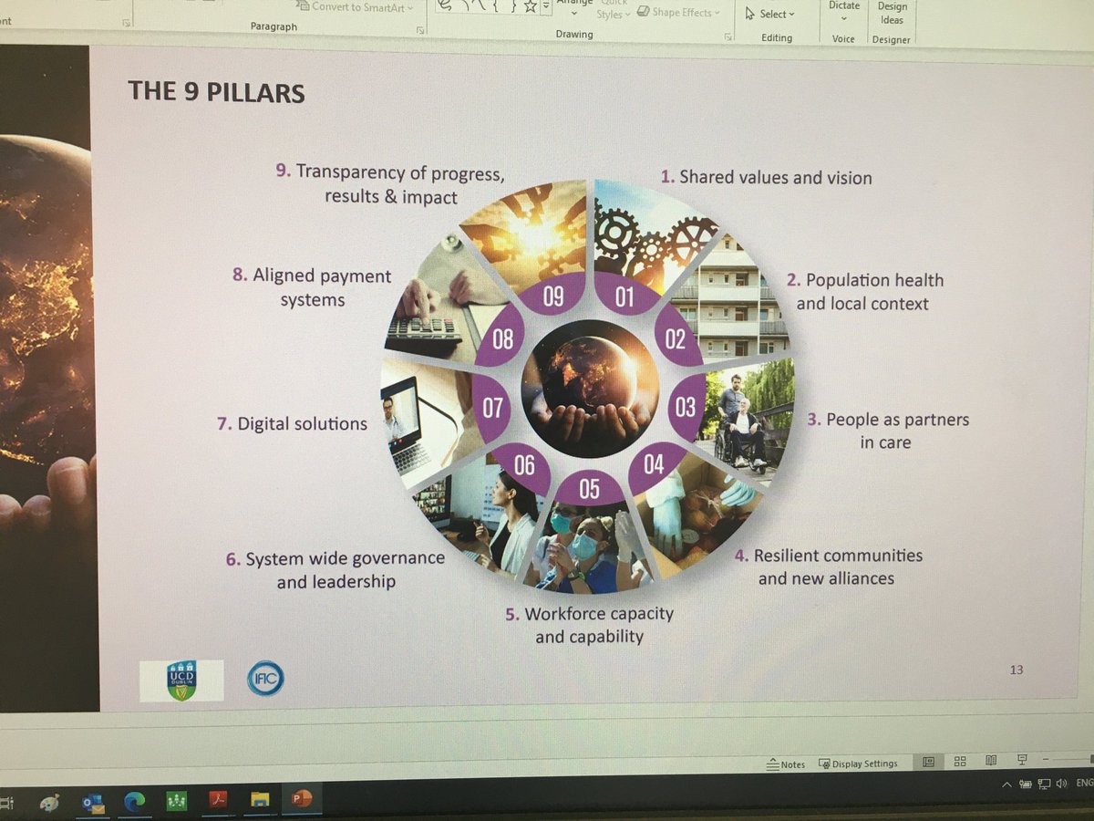AinemCarroll's tweet image. Always happy to talk about #integratedcare and #IFICIreland and share the story of the 9 pillars @IFICInfo #BrainAwarenessWeek2021 #NRH