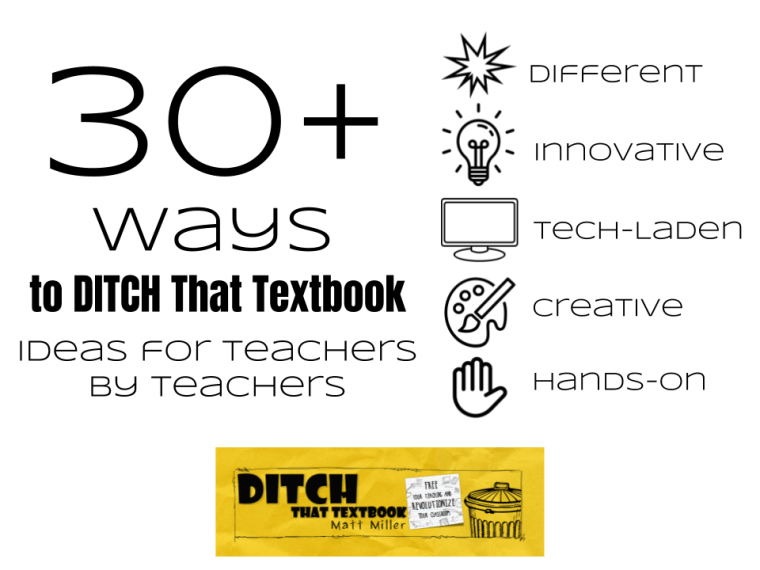 jmattmiller's tweet photo. 30+ ways to Ditch That Textbook: Ideas for teachers by teachers

https://t.co/BJ7PF5qB5G

#ditchbook https://t.co/57rjESC8b0