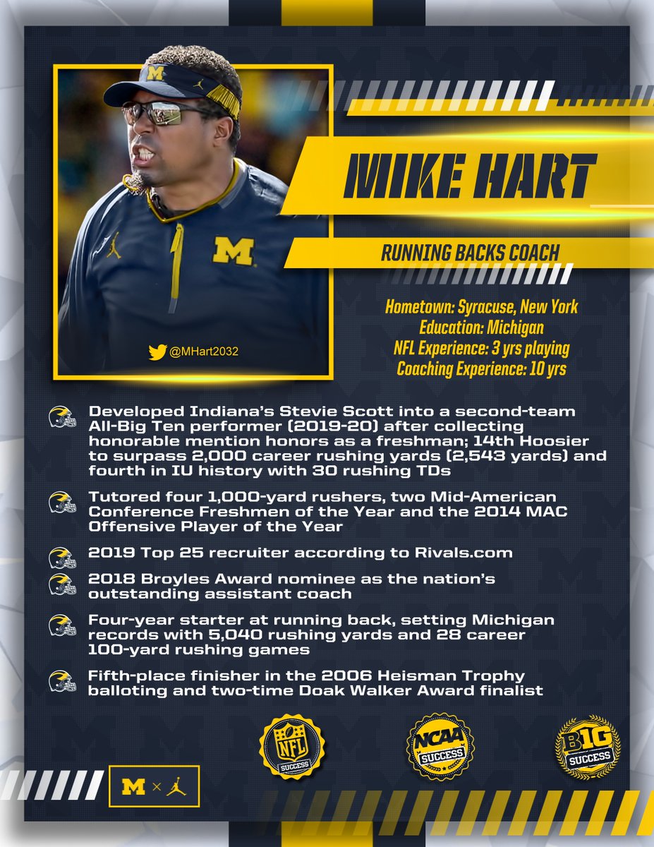 Michigan Football on Twitter: Michigan Football on Twitter: