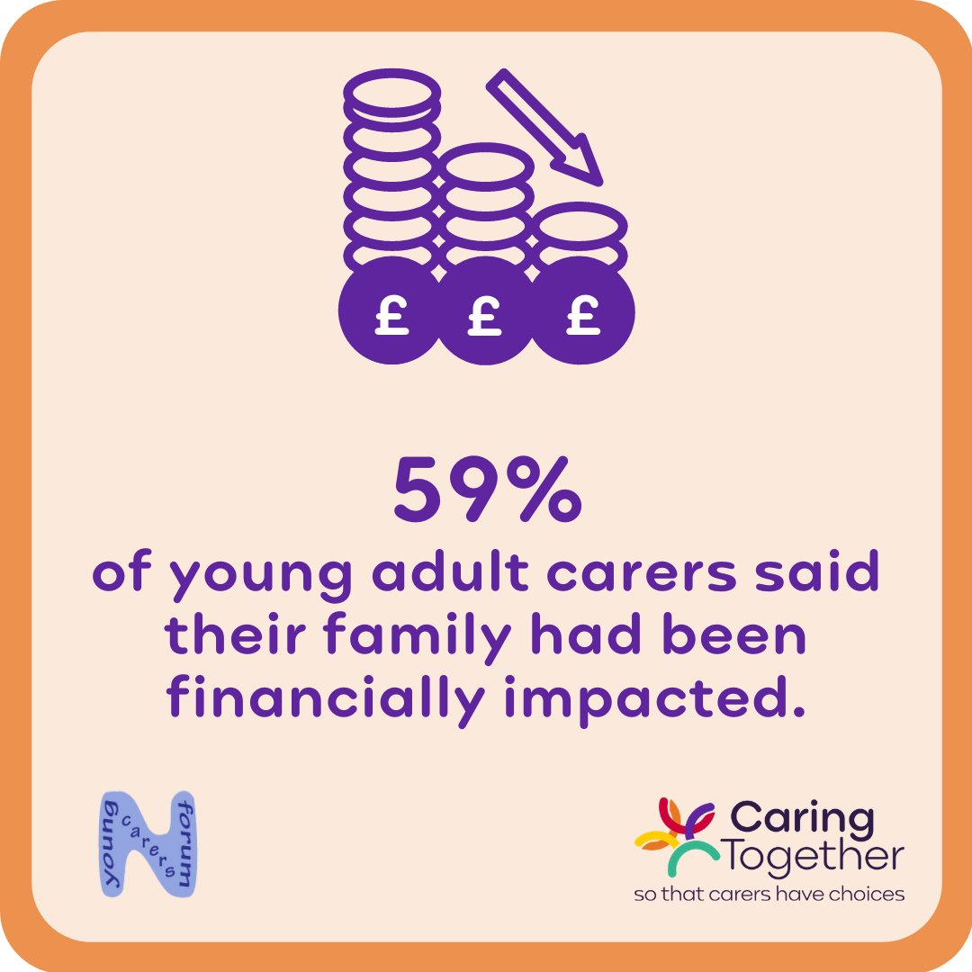 NorfolkYCForum's tweet photo. "Not enough money to cover all our bills."

"I no longer work, there has not been enough support."

59% of young adult carers said their family have been financially impacted by the COVID-19 pandemic. #OneYearOn.

#YoungCarersActionDay #YCAD21 #YoungCarers #YoungAdultCarers https://t.co/pf8vdrdyUJ
