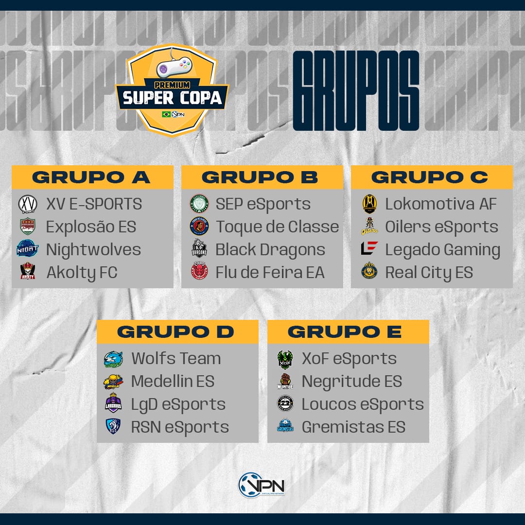 VPN_Brasil's tweet photo. De olhos na Super Copa! 👀

Após o sorteio realizado ontem, assim ficaram os grupos da Super Copa Premium. Apesar de termos grandes equipes em cada grupo, o D ficou conhecido como o "grupo da morte" devido a representatividade das equipes na plataforma e nas ultimas competições. https://t.co/0mqfYFCoer