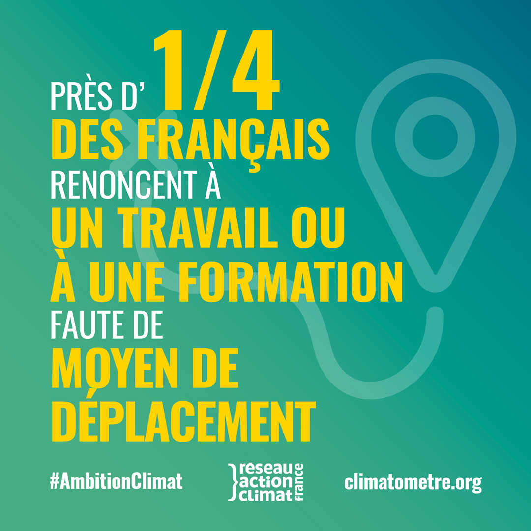 #LoiClimat à l'<a href="/AssembleeNat/">Assemblée nationale</a> : le <a href="/RACFrance/">Réseau Action Climat</a>, @caritasfrance et <a href="/WWFFrance/">WWF France 🐼</a> demandent la création d’un prêt à taux zéro mobilités garanti par l’État pour aider les ménages les + précaires à s’équiper d’un véhicule - polluant 👉 cutt.ly/LzC5PbZ #AmbitionClimat