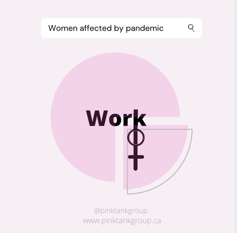 PinkTankGroup's tweet image. “In one year,” Vice President Kamala Harris said, “the pandemic has put decades of the progress we have collectively made for women workers at risk.” 
It is so refreshing to see the VP of the USA acknowledge this and work on ways to create sustainable change. #WomenInLeadership