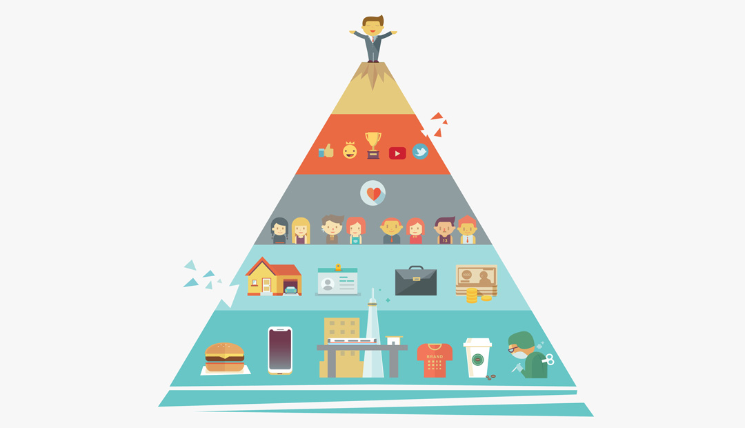 THREAD La Pyramide de Maslow Un principe utilisé dans le Marketing 