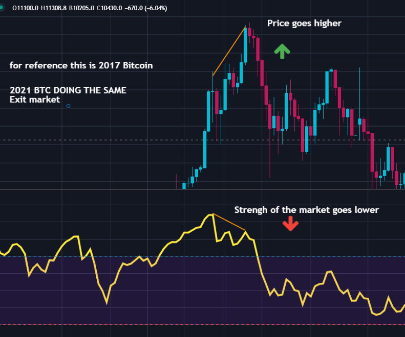 Why Bitcoin Crash In 2017 - Bitcoin Wikipedia / Analyst who called crypto crash says five altcoins are set to outshine bitcoin.