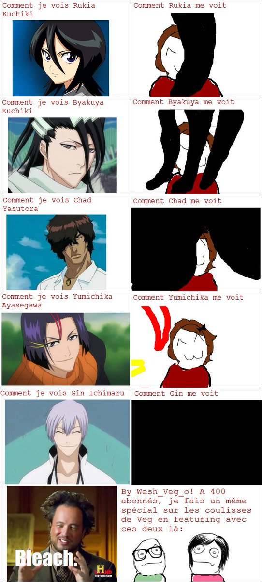 Zyraw Meme Bleach Bleach Bleach21 Memes21 Bleachmeme Memeanime