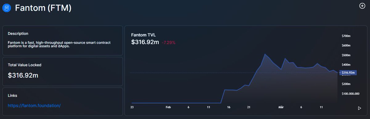 FantomStats tweet media