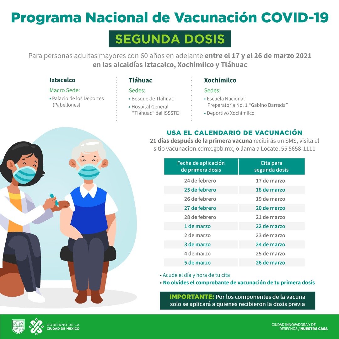 Gobierno Cdmx On Twitter La Aplicacion De La Segunda Dosis De La Vacuna Contra Covid19 Para Personas Adultas Mayores En Iztacalcoal Xochimilcoal Y Alc Tlahuac En Coordinacion Con El Gobiernomx Ya Esta