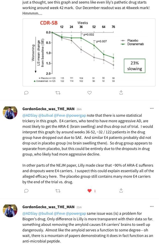 slay_ad's tweet photo. - Look at this phenomenal information being shared on #Stocktwits board of $CRTX about #Alzheimers $BIIB and $LLY
- C'mon in and be part of history!
- Join us before this train leaves the station (or whatever!)
#gingivalis #gingipains #Pgingivalis #Microbiology
🚀🚀🚀🚀🚀🚀 https://t.co/UnyePahxG8