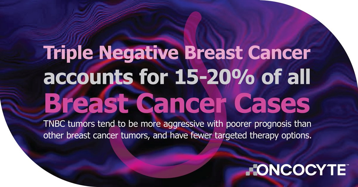 iMDxInc's tweet photo. Data presented in non-small cell lung and triple-negative breast cancer showed that DetermaIO™ showed better predictive ability than PD-L1 https://t.co/4sEEgSuZ77 #forresearchonly #triple-negative #breastcancer #PD-L1 $OCX https://t.co/N6Cvc2DMtr