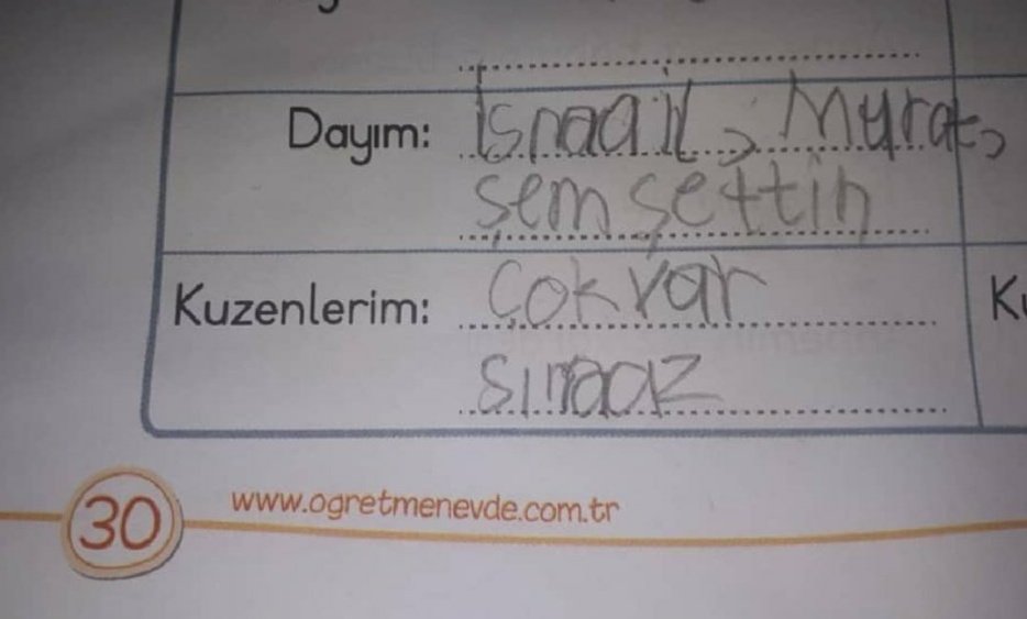 Çok var sığmaz...