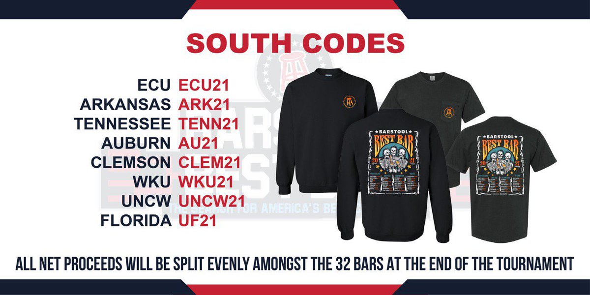 All net proceeds from the #BarstoolBestBar merchandise sales will be split evenly amongst the 32 bars at the end of the tournament. Be sure to use your school's code at checkout to get an extra 5 votes per item purchased. Link to buy: store.barstoolsports.com/collections/ba…