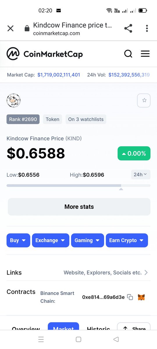 Congratulations 🎉
Go to moon together
Now rocket is starting
kindcow.finance