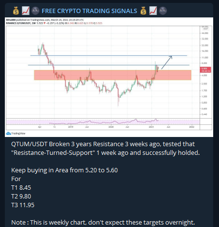 VosifyTrading's tweet photo. $QTUM https://t.co/cAy3w7GeVd