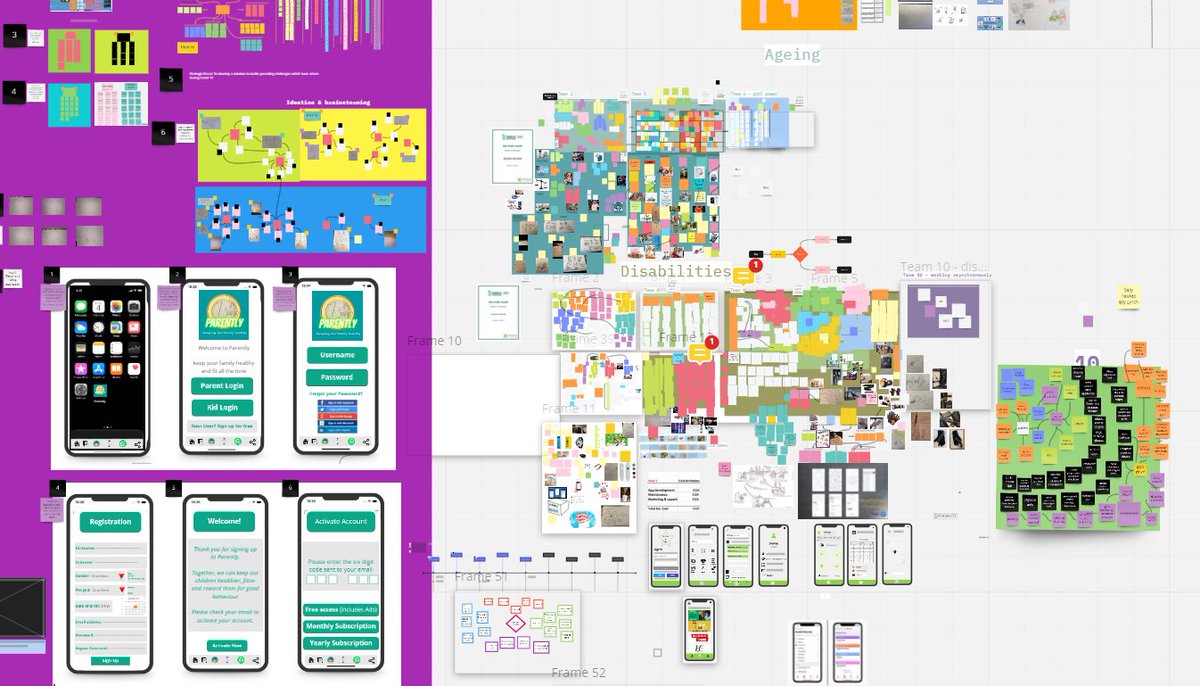 MSc in Design for Health and Wellbeing @ UL (@mscdesignhealth) on Twitter photo Earlier this month, we worked with <a href="/PublicHealthUL/">Public Health MSc</a> to carry out a week-long design workshop, ideating design responses to some of the trickiest health-related challenges facing the world today - including ageing, disability and COVID-19. Here's to future collaborations! Earlier this month, we worked with <a href="/PublicHealthUL/">Public Health MSc</a> to carry out a week-long design workshop, ideating design responses to some of the trickiest health-related challenges facing the world today - including ageing, disability and COVID-19. Here's to future collaborations!