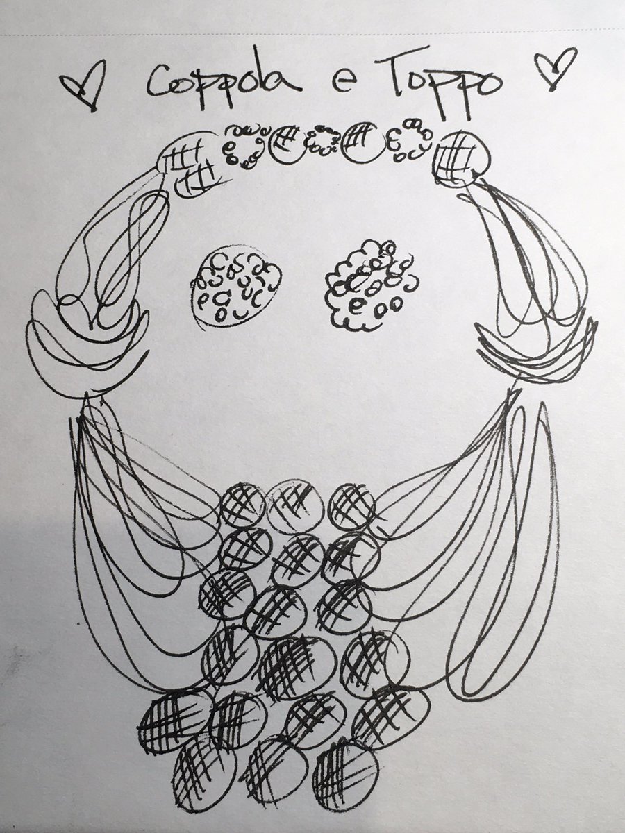 DianaSironi's tweet photo. 🎸An air guitar 🎸 played in my brain when the #coppolaetoppo appeared #antiquesroadshow #antiquesroadshowlivesketching #pigmamicron https://t.co/CxgNJICrN1