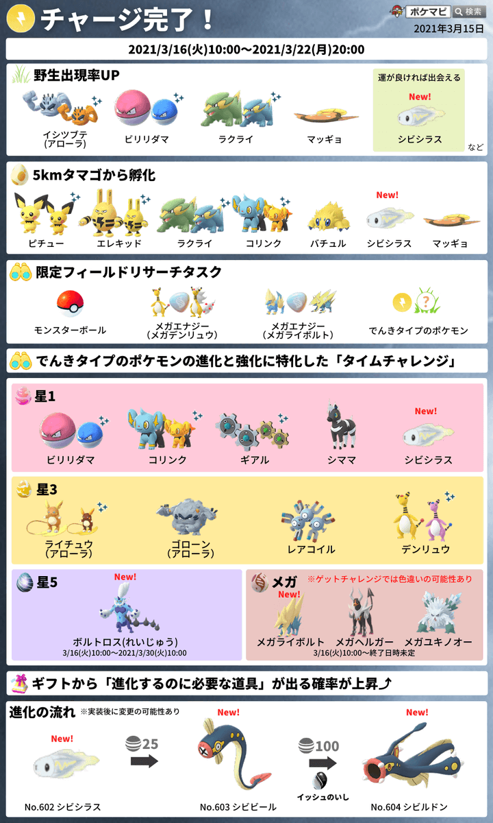 ポケモンgo攻略情報 ポケマピ على تويتر ポケモンを 匹進化 は 野生出現率がupするアローライシツブテをフレンドと交換して2回進化させるとアメが節約できます アローライシツブテをアローラゴローンに進化 アメ25個 アローラゴローンをアローラゴローニャ ポケモンgo攻略情報 ポケマピ على تويتر ポケモンを 匹進化 は 野生出現率がupするアローライシツブテをフレンドと交換して2回進化させるとアメが節約できます アローライシツブテをアローラゴローンに進化 アメ25個 アローラゴローンをアローラゴローニャ