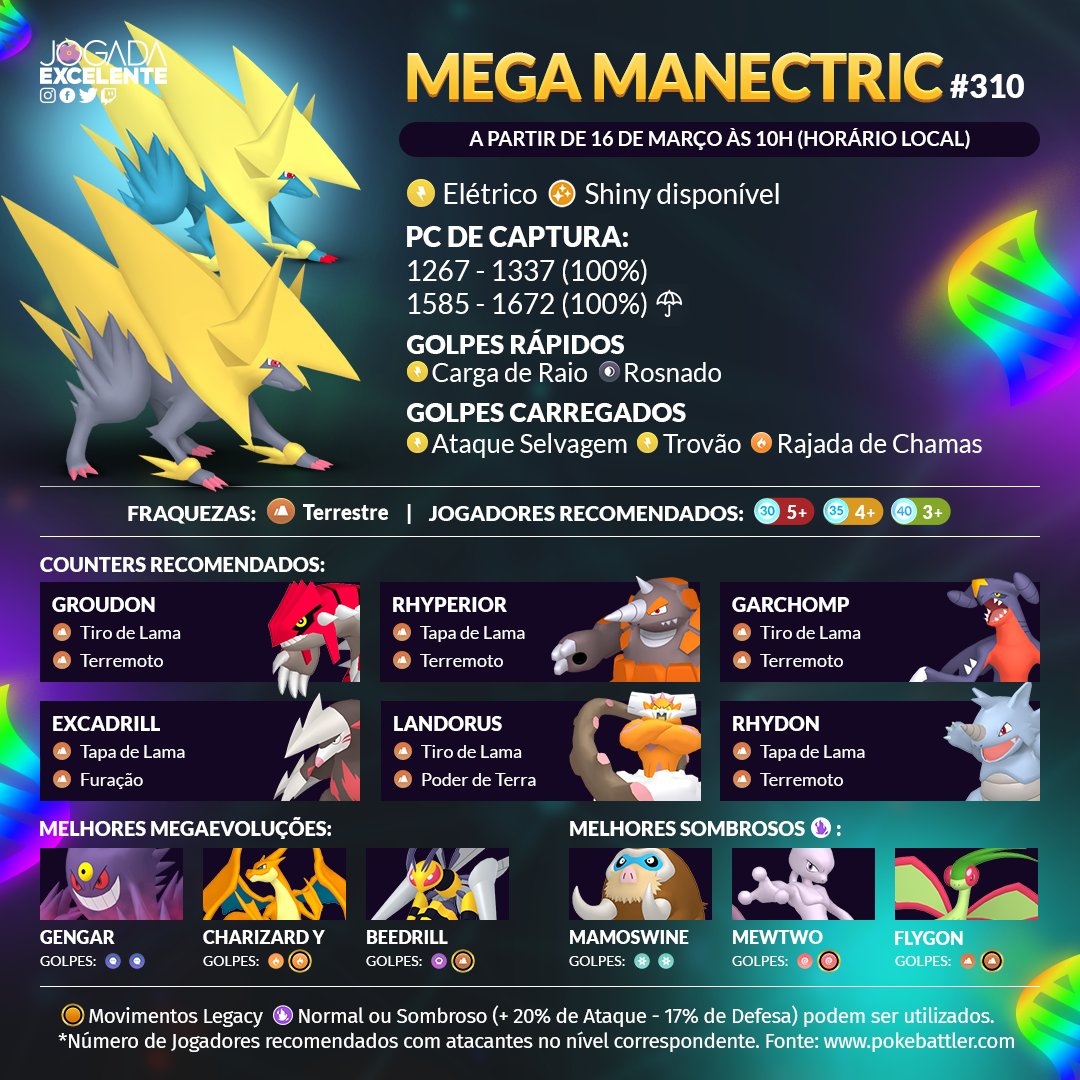 Jogada Excelente on X: Mega Manectric fará sua estreia no Pokémon GO como  Chefe de Megarreides. Confira quais counters são recomendados e se prepare!  ⠀ Data: a partir de 15/03 às 10h (