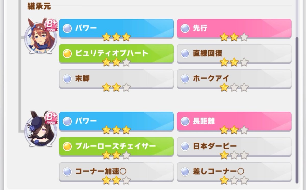 furufurusama's tweet image. #ウマ娘 
#因子9

遂に因子9ができたよーー！
滅茶苦茶嬉しい😁
良かったら皆使ってね。

スタミナ因子3
パワー因子6
逃げ因子3
のメジロマックイーンさんです！

851214303