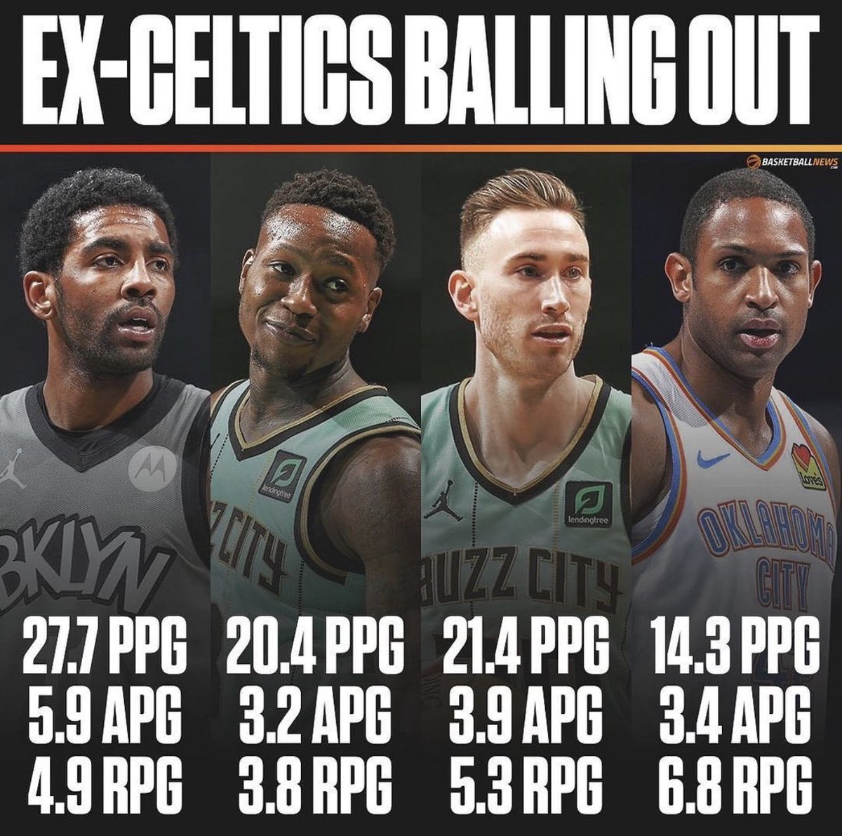 NBA Retweet tweet media