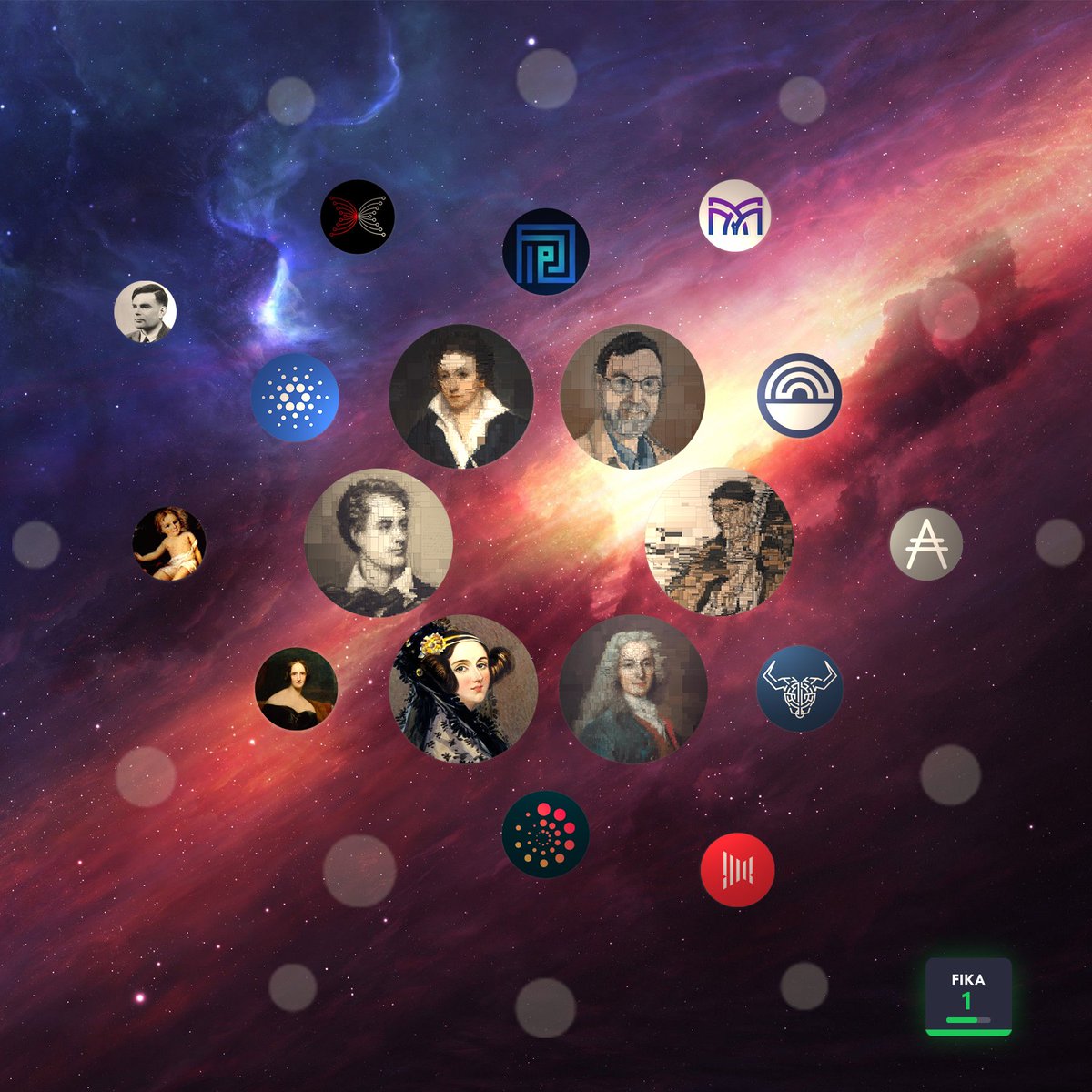 Fika_Pool's tweet photo. Welcome to the Cardano universe
#CardanoCommunity #CARDANO $ada #projectcatalyst #staking #stakepool #worldofada #maryhardfork #smartcontracts #goguen #Daedalus #yoroi https://t.co/Umx5Mlybzn