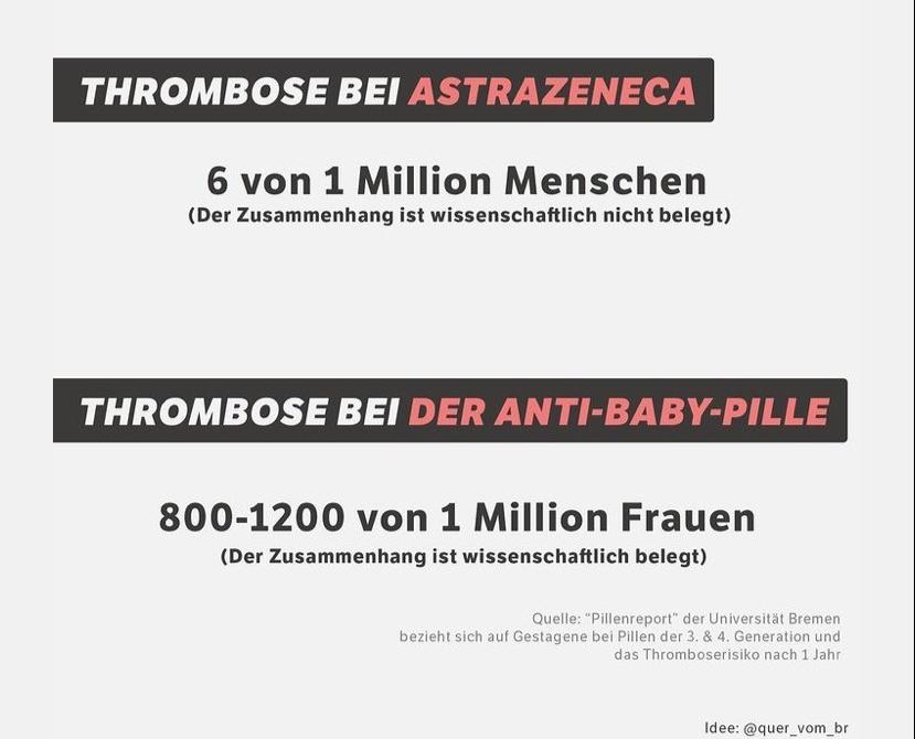 FoolsTobi's tweet photo. #AstraZeneca #hartaberfair 
Sind die Menschen einfach nicht informiert oder warum die Panik? https://t.co/j4DfSYWX06