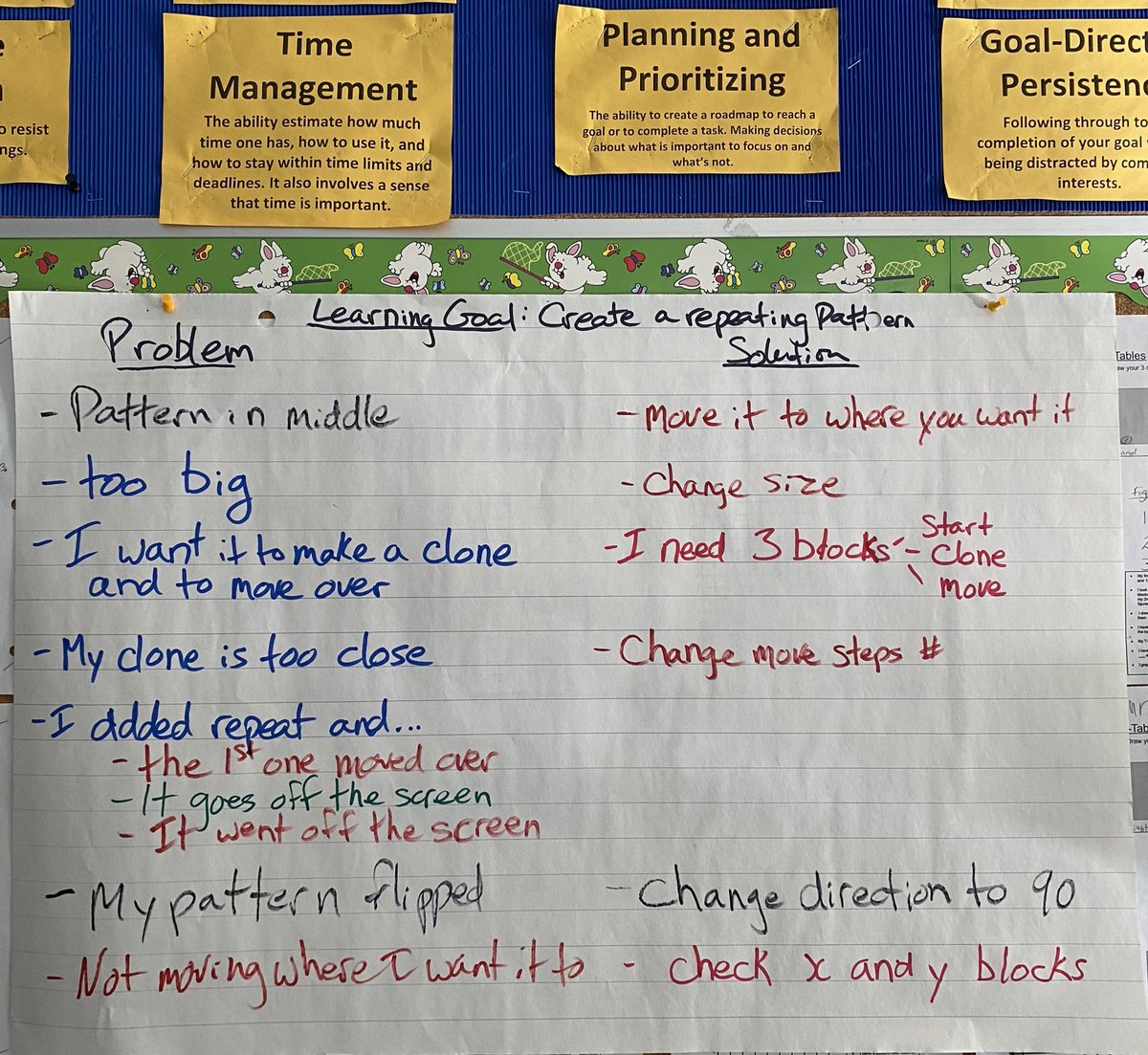 janjanrhude's tweet image. Today I applied @LCFaith  Activated Learning to work through problem solving in @scratch with my grade 4s.  We coded a problem together step by step and discussed problems as they came up and possible solutions.  Great job Grade 4s!  #tldsblearns