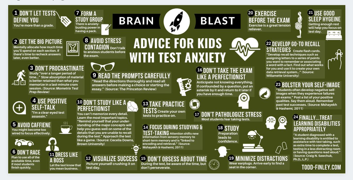 NEW!! What to tell students who suffer from test anxiety. 24 strategies. 

#testanxiety #stress #teachers #students #studying #testing #education #ukedchat #edchat #learning #teachertwitter